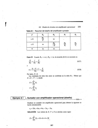 Diseño electronico - Savant