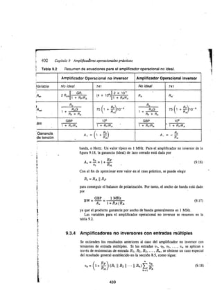 Diseño electronico - Savant