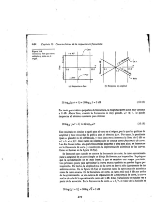 Diseño electronico - Savant