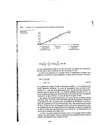 Diseño electronico - Savant