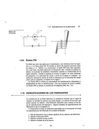 Diseño electronico - Savant