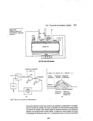 Diseño electronico - Savant