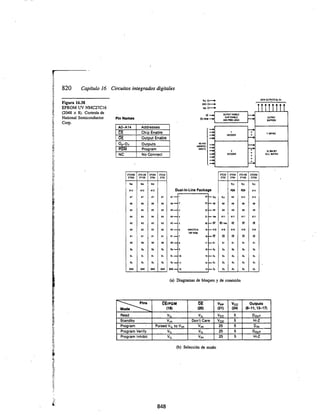 Diseño electronico - Savant
