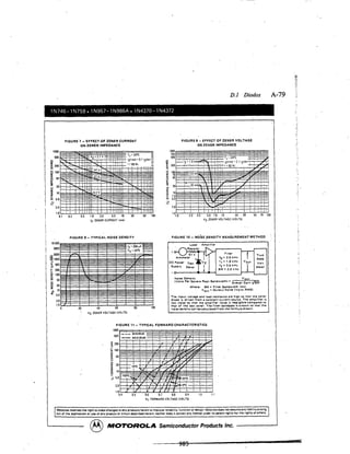 Diseño electronico - Savant