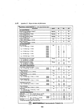 Diseño electronico - Savant