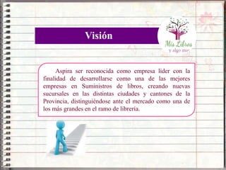 Visión
Aspira ser reconocida como empresa líder con la
finalidad de desarrollarse como una de las mejores
empresas en Suministros de libros, creando nuevas
sucursales en las distintas ciudades y cantones de la
Provincia, distinguiéndose ante el mercado como una de
los más grandes en el ramo de librería.
 
