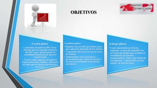 OBJETIVOS
A corto plazo
• Aumentar al menos el 30% de la
clientela para el segundo trimestre
del 2017, para proporcionar la
estabilidad financiera de nuestra
organización
• Crecer como empresa, en nuestra
región ofreciendo calidad y eficiencia
en cada uno de nuestros productos y
servicios.
A mediano plazo
• Duplicar los servicios prestados, para
que cubran la demanda de los mismos
• Expansión del local con nuevas áreas
de trabajo
• Implementar nuevas técnicas y
herramientas que vallan de acorde a
las nuevas tecnologías en mecánica
automotriz
A largo plazo
• Crear sucursales en el área
regional , en pro de expandir los
servicios prestados que ayuden al
crecimiento de nuestra
organización y tener una visión de
crecimiento y desarrollo en otro
estado de nuestro país.
 