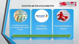 FUENTES DE FINANCIAMIENTO
Autofinanciamiento
por medio del Capital
Propio
Créditos
bancarios
Inversionistas y
socios
 