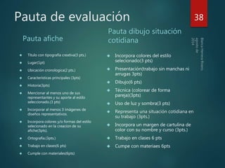 Pauta de evaluación 
Pauta afiche 
 Título con tipografía creativa(3 pts.) 
 Lugar(1pt) 
 Ubicación cronologica(2 pts.) 
 Características principales (3pts) 
 Historia(3pts) 
 Mencionar al menos uno de sus 
representantes y su aporte al estilo 
seleccionado.(3 pts) 
 Incorporar al menos 3 imágenes de 
diseños representativos. 
 Incorpora colores y/o formas del estilo 
selecionado en la creacion de su 
afiche(3pts). 
 Ortografía.(3pts.) 
 Trabajo en clases(6 pts) 
 Cumple con materiales(6pts) 
Pauta dibujo situación 
cotidiana 
 Incorpora colores del estilo 
selecionado(3 pts) 
 Presentación(trabajo sin manchas ni 
arrugas 3pts) 
 Dibujo(6 pts) 
 Técnica (colorear de forma 
pareja)(3pts) 
 Uso de luz y sombra(3 pts) 
 Representa una situación cotidiana en 
su trabajo (3pts.) 
 Incorpora un margen de cartulina de 
color con su nombre y curso (3pts.) 
 Trabajo en clases 6 pts 
 Cumpe con materiaes 6pts 
38 
