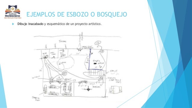 DISEÑO, ERGONOMÍA Y ESTÉTICA EN EL DESARROLLO DE PROYECTOS