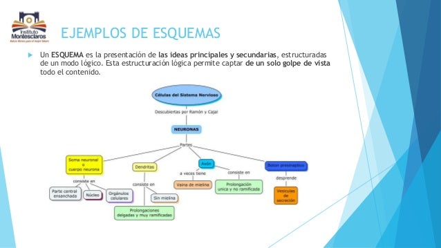 DISEÑO, ERGONOMÍA Y ESTÉTICA EN EL DESARROLLO DE PROYECTOS