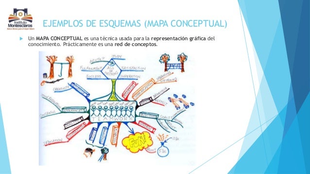 DISEÑO, ERGONOMÍA Y ESTÉTICA EN EL DESARROLLO DE PROYECTOS