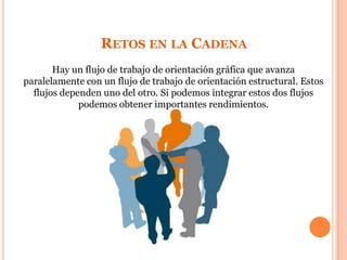 Diseño estructural.