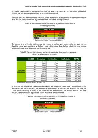 Diseño de escenario sobre el impacto de un sismo de gran magnitud en Lima Metropolitana y Callao
PREDES Abril 2009 43
El cuadro de estimación del numero máximo de fallecidos, heridos y no afectados, por sector
urbano, se encuentra detallado en la tabla I.1 del Anexo I.
En total, en Lima Metropolitana y Callao, si se materializa el escenario de sismo descrito en
este estudio, tendríamos los siguientes daños máximos en la población.
Tabla 9. Resumen de daños máximos en la población de acuerdo al
escenario propuesto
POBLACIÓN
FALLECIDOS 51019
HERIDOS 686105
NO AFECTADOS 7548603
TOTAL 8285727
Elaboración: Equipo Técnico de PREDES.
En cuanto a la vivienda, estimamos los rangos a aplicar por cada sector en que hemos
dividido Lima Metropolitana y Callao, para determinar los daños máximos que podría
generar el escenario de riesgo sísmico descrito:
Tabla 10. Rangos de viviendas por tipo de afectación de acuerdo a niveles de
riesgo, en el escenario propuesto.
RANGOS Destruidas Inhabitables No afectadas TOTAL
0 0,10% 1,00% 98,90% 100,00%
10 0,20% 2,00% 97,80% 100,00%
20 0,50% 2,50% 97,00% 100,00%
30 1,00% 3,50% 95,50% 100,00%
40 2,00% 4,00% 94,00% 100,00%
50 3,00% 5,00% 92,00% 100,00%
60 5,00% 6,00% 89,00% 100,00%
70 30,00% 50,00% 20,00% 100,00%
80 30,00% 50,00% 20,00% 100,00%
90 30,00% 50,00% 20,00% 100,00%
VIVIENDA
AFECTADA
100 30,00% 50,00% 20,00% 100,00%
Elaboración: Equipo Técnico de PREDES.
El cuadro de estimación del número máximo de viviendas destruidas, inhabitables y no
afectadas, por sector urbano, se encuentra detallado en la tabla I.2 del Anexo I. En total, en
Lima Metropolitana y Callao, si se materializara el escenario de sismo descrito en este
estudio, tendríamos los siguientes daños máximos en la vivienda.
Tabla 11. Resumen de daños máximos en viviendas de acuerdo al
escenario propuesto
VIVIENDAS
DESTRUIDAS 200347
INHABITABLES 348328
VIV, NO FECTADA 1331583
TOTAL 1880257
Elaboración: Equipo Técnico de PREDES.
 