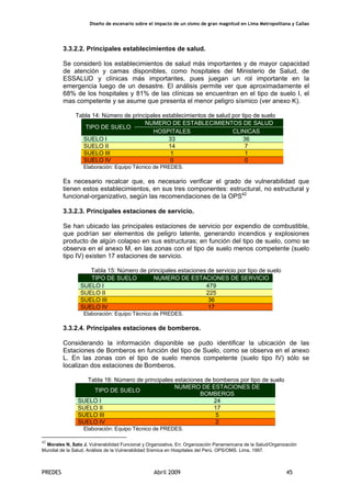 Diseño de escenario sobre el impacto de un sismo de gran magnitud en Lima Metropolitana y Callao
PREDES Abril 2009 45
3.3.2.2. Principales establecimientos de salud.
Se consideró los establecimientos de salud más importantes y de mayor capacidad
de atención y camas disponibles, como hospitales del Ministerio de Salud, de
ESSALUD y clínicas más importantes, pues juegan un rol importante en la
emergencia luego de un desastre. El análisis permite ver que aproximadamente el
68% de los hospitales y 81% de las clínicas se encuentran en el tipo de suelo I, el
mas competente y se asume que presenta el menor peligro sísmico (ver anexo K).
Tabla 14: Número de principales establecimientos de salud por tipo de suelo
NUMERO DE ESTABLECIMIENTOS DE SALUD
TIPO DE SUELO
HOSPITALES CLINICAS
SUELO I 33 36
SUELO II 14 7
SUELO III 1 1
SUELO IV 0 0
Elaboración: Equipo Técnico de PREDES.
Es necesario recalcar que, es necesario verificar el grado de vulnerabilidad que
tienen estos establecimientos, en sus tres componentes: estructural, no estructural y
funcional-organizativo, según las recomendaciones de la OPS42
3.3.2.3. Principales estaciones de servicio.
Se han ubicado las principales estaciones de servicio por expendio de combustible,
que podrían ser elementos de peligro latente, generando incendios y explosiones
producto de algún colapso en sus estructuras; en función del tipo de suelo, como se
observa en el anexo M, en las zonas con el tipo de suelo menos competente (suelo
tipo IV) existen 17 estaciones de servicio.
Tabla 15: Número de principales estaciones de servicio por tipo de suelo
TIPO DE SUELO NUMERO DE ESTACIONES DE SERVICIO
SUELO I 479
SUELO II 225
SUELO III 36
SUELO IV 17
Elaboración: Equipo Técnico de PREDES.
3.3.2.4. Principales estaciones de bomberos.
Considerando la información disponible se pudo identificar la ubicación de las
Estaciones de Bomberos en función del tipo de Suelo, como se observa en el anexo
L. En las zonas con el tipo de suelo menos competente (suelo tipo IV) sólo se
localizan dos estaciones de Bomberos.
Tabla 16: Número de principales estaciones de bomberos por tipo de suelo
TIPO DE SUELO
NUMERO DE ESTACIONES DE
BOMBEROS
SUELO I 24
SUELO II 17
SUELO III 5
SUELO IV 2
Elaboración: Equipo Técnico de PREDES.
42
Morales N, Sato J. Vulnerabilidad Funcional y Organizativa. En: Organización Panamericana de la Salud/Organización
Mundial de la Salud. Análisis de la Vulnerabilidad Sísmica en Hospitales del Perú. OPS/OMS. Lima, 1997.
 
