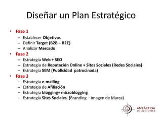 Diseñar un Plan Estratégico
• Fase 1
   – Establecer Objetivos
   – Definir Target (B2B – B2C)
   – Analizar Mercado
• Fase 2
   – Estrategia Web + SEO
   – Estrategia de Reputación Online + Sites Sociales (Redes Sociales)
   – Estrategia SEM (Publicidad patrocinada)
• Fase 3
   –   Estrategia e-mailing
   –   Estrategia de Afiliación
   –   Estrategia blogging+ microblogging
   –   Estrategia Sites Sociales (Branding – Imagen de Marca)
 