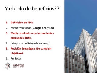 Y el ciclo de beneficios??

1. Definición de KPI´s
2. Medir resultados (Google analytics)
3. Medir resultados con herramientas
   adecuadas (ROI).
4. Interpretar métricas de cada red
5. Revisión Estratégica ¿Se cumplen
   objetivos?
6. Renfocar
 