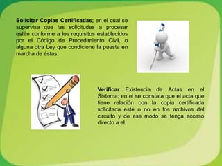 Solicitar Copias Certificadas; en el cual se
supervisa que las solicitudes a procesar
estén conforme a los requisitos establecidos
por el Código de Procedimiento Civil, o
alguna otra Ley que condicione la puesta en
marcha de éstas.




                                Verificar Existencia de Actas en el
                                Sistema; en el se constata que el acta que
                                tiene relación con la copia certificada
                                solicitada esté o no en los archivos del
                                circuito y de ese modo se tenga acceso
                                directo a el.
 
