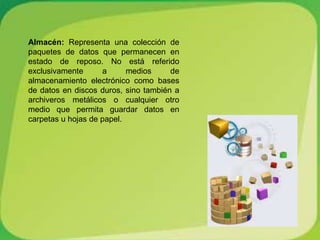 Almacén: Representa una colección de
paquetes de datos que permanecen en
estado de reposo. No está referido
exclusivamente      a      medios     de
almacenamiento electrónico como bases
de datos en discos duros, sino también a
archiveros metálicos o cualquier otro
medio que permita guardar datos en
carpetas u hojas de papel.
 