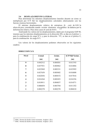 3.6 DESPLAZAMIENTO LATERAL
Para determinar los máximos desplazamientos laterales durante un sismo se
multiplicará por 0.75 Rd los desplazamientos calculados elásticamente con las
fuerzas sísmicas horizontales. (14)
El máximo desplazamiento relativo de entrepisos δr , será de 0.01 la
altura de piso, considerada cuando existan elementos susceptibles de dañarse por la
deformación relativa. Para otros casos δr será de 0.015. (15)
Analizando los valores de los desplazamientos, dados por el programa SAP 80,
tenemos que los máximos desplazamientos en la dirección XX, se dan en el pórtico 1,
para la combinación de carga N°1; y para la dirección YY, se dan en el pórtico F,
para la combinación de carga N°3.
Los valores de los desplazamientos podemos observarlos en los siguientes
cuadros:
DIRECCION X-X
Nivel δ-total
(m)
δrelat.
(m)
0.75*Rd*δrelat.
(m)
9 0.042512 0.004581 0.013743
8 0.037931 0.004962 0.014886
7 0.032969 0.005331 0.015993
6 0.027638 0.005602 0.016808
5 0.022036 0.005672 0.017016
4 0.016364 0.005453 0.016356
3 0.010911 0.004857 0.014571
2 0.006054 0.003784 0.011352
1 0.002270 0.002270 0.006810
(14)
RNC. Norma de diseño sismo-resistente. Acápite 1.20.1
(15)
RNC. Norma de diseño sismo-resistente. Acápite 1.20.2
33
 