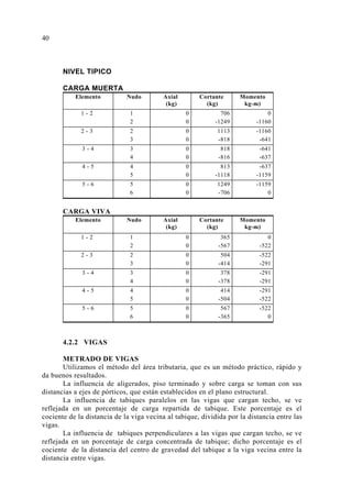 NIVEL TIPICO
CARGA MUERTA
Elemento Nudo Axial
(kg)
Cortante
(kg)
Momento
kg-m)
1 - 2 1 0 706 0
2 0 -1249 -1160
2 - 3 2 0 1113 -1160
3 0 -818 -641
3 - 4 3 0 818 -641
4 0 -816 -637
4 - 5 4 0 813 -637
5 0 -1118 -1159
5 - 6 5 0 1249 -1159
6 0 -706 0
CARGA VIVA
Elemento Nudo Axial
(kg)
Cortante
(kg)
Momento
kg-m)
1 - 2 1 0 365 0
2 0 -567 -522
2 - 3 2 0 504 -522
3 0 -414 -291
3 - 4 3 0 378 -291
4 0 -378 -291
4 - 5 4 0 414 -291
5 0 -504 -522
5 - 6 5 0 567 -522
6 0 -365 0
4.2.2 VIGAS
METRADO DE VIGAS
Utilizamos el método del área tributaria, que es un método práctico, rápido y
da buenos resultados.
La influencia de aligerados, piso terminado y sobre carga se toman con sus
distancias a ejes de pórticos, que están establecidos en el plano estructural.
La influencia de tabiques paralelos en las vigas que cargan techo, se ve
reflejada en un porcentaje de carga repartida de tabique. Este porcentaje es el
cociente de la distancia de la viga vecina al tabique, dividida por la distancia entre las
vigas.
La influencia de tabiques perpendiculares a las vigas que cargan techo, se ve
reflejada en un porcentaje de carga concentrada de tabique; dicho porcentaje es el
cociente de la distancia del centro de gravedad del tabique a la viga vecina entre la
distancia entre vigas.
40
 