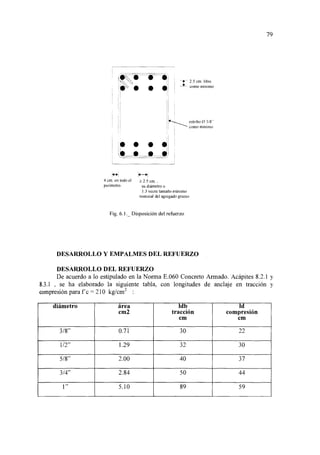 • ~!
.~~~ I 2.5 cm. libre
~¡ ~~
4 cm. en todo el ¿ 2.5 cm..
perímetro. su diámetro o
- como mínimo
1
1 •
1 1
1
1
k__estribo 0 3/s··
i ' como mínimo
1
1
1.3 veces tamaño máximo
nominal del agregado grueso
Fig. 6.1._ Disposición del refuerzo
DESARROLLO Y EMPALMES DEL REFUERZO
DESARROLLO DEL REFUERZO
79
De acuerdo a lo estipulado en la Norma E.060 Concreto Armado. Acápites 8.2.1 y
8.3.1 , se ha elaborado la siguiente tabla, con longitudes de anclaje en tracción y
compresión para f'e = 21 O kg/cm2
:
diámetro área ldb Id
cm2 tracción compresión
cm cm
3/8" 0.71 30 22
112" 1.29 32 30
5/8" 2.00 40 37
3/4" 2.84 50 44
1" 5.10 89 59
 