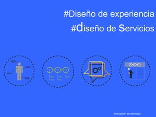#Diseño de experiencia 
#diseño de servicios 
Innovación en servicios 
 