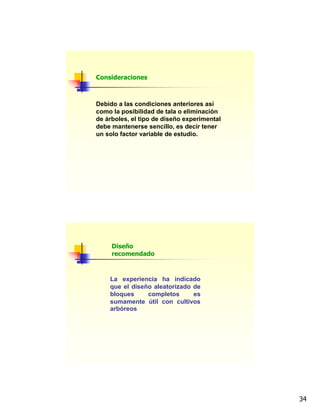 34
Debido a las condiciones anteriores así
como la posibilidad de tala o eliminación
de árboles, el tipo de diseño experimental
debe mantenerse sencillo, es decir tener
un solo factor variable de estudio.
Consideraciones
La experiencia ha indicado
que el diseño aleatorizado de
bloques completos es
sumamente útil con cultivos
arbóreos
Diseño
recomendado
 