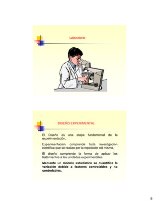6
Laboratorio
El Diseño es una etapa fundamental de la
experimentación,
Experimentación comprende toda investigación
científica que se realiza por la repetición del mismo.
El diseño comprende la forma de aplicar los
tratamientos a las unidades experimentales.
Mediante un modelo estadístico se cuantifica la
variación debido a factores controlables y no
controlables.
DISEÑO EXPERIMENTAL
 