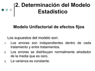 2. Determinación del Modelo
Estadístico
Modelo Unifactorial de efectos fijos
Los supuestos del modelo son:
1.

2.

3.

Los errores son independientes dentro de cada
tratamiento y entre tratamientos.
Los errores se distribuyen normalmente alrededor
de la media que es cero.
La varianza es constante.

 