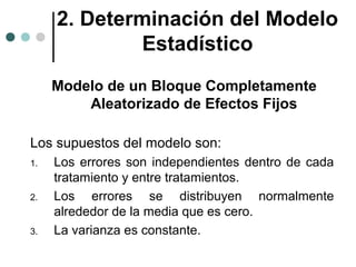 2. Determinación del Modelo
Estadístico
Modelo de un Bloque Completamente
Aleatorizado de Efectos Fijos
Los supuestos del modelo son:
1.

2.

3.

Los errores son independientes dentro de cada
tratamiento y entre tratamientos.
Los errores se distribuyen normalmente
alrededor de la media que es cero.
La varianza es constante.

 