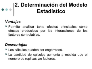 2. Determinación del Modelo
Estadístico
Ventajas


Permite analizar tanto efectos principales como
efectos producidos por las interacciones de los
factores controlables.

Desventajas



Los cálculos pueden ser engorrosos.
La cantidad de cálculos aumenta a medida que el
numero de replicas y/o factores.

 