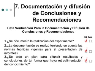 7. Documentación y difusión
de Conclusiones y
Recomendaciones
Lista Verificación Para la Documentación y Difusión de
Conclusiones y Recomendaciones
Si No

1.¿Se documento la realización del experimento?
2.¿La documentación se realizo teniendo en cuenta las
normas técnicas vigentes para al presentación de
informes?
3.¿Se creo un plan para difundir resultados y
conclusiones de tal forma que haya retroalimentación
del conocimiento?

 