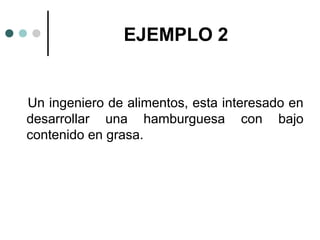 EJEMPLO 2

Un ingeniero de alimentos, esta interesado en
desarrollar una hamburguesa con bajo
contenido en grasa.

 