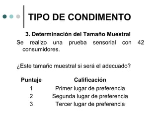 TIPO DE CONDIMENTO
3. Determinación del Tamaño Muestral
Se realizo una prueba sensorial con
consumidores.
¿Este tamaño muestral si será el adecuado?
Puntaje
1
2
3

Calificación
Primer lugar de preferencia
Segunda lugar de preferencia
Tercer lugar de preferencia

42

 