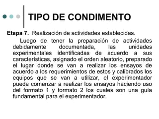 TIPO DE CONDIMENTO
Etapa 7. Realización de actividades establecidas.
Luego de tener la preparación de actividades
debidamente
documentada,
las
unidades
experimentales identificadas de acuerdo a sus
características, asignado el orden aleatorio, preparado
el lugar donde se van a realizar los ensayos de
acuerdo a los requerimientos de estos y calibrados los
equipos que se van a utilizar, el experimentador
puede comenzar a realizar los ensayos haciendo uso
del formato 1 y formato 2 los cuales son una guía
fundamental para el experimentador.

 
