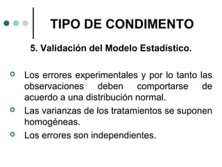 TIPO DE CONDIMENTO
5. Validación del Modelo Estadístico.






Los errores experimentales y por lo tanto las
observaciones deben comportarse de
acuerdo a una distribución normal.
Las varianzas de los tratamientos se suponen
homogéneas.
Los errores son independientes.

 