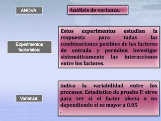 Diseño experimetal enfoque de taguchi