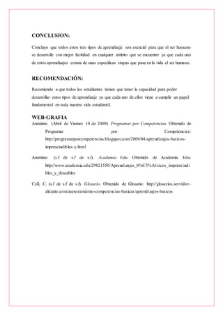 CONCLUSION:
Concluyo que todos estos tres tipos de aprendizaje son esencial para que el ser humano
se desarrolle con mejor facilidad en cualquier ámbito que se encuentre ya que cada uno
de estos aprendizajes consta de unas específicas etapas que pasa en la vida el ser humano.
RECOMENDACIÓN:
Recomiendo a que todos los estudiantes tienen que tener la capacidad para poder
desarrollar estos tipos de aprendizaje ya que cada uno de ellos viene a cumplir un papel
fundamental en toda nuestra vida estudiantil.
WEB-GRAFIA
Anónimo. (Abril de Viernes 10 de 2009). Programar por Competencias. Obtenido de
Programar por Competencias:
http://programarporcompetencias.blogspot.com/2009/04/aprendizajes-basicos-
imprescindibles-y.html
Anónimo. (s.f de s.f de s.f). Academia Edu. Obtenido de Academia Edu:
http://www.academia.edu/29821550/Aprendizajes_b%C3%A1sicos_imprescindi
bles_y_deseables
Coll, C. (s.f de s.f de s.f). Glosario. Obtenido de Glosario: http://glosarios.servidor-
alicante.com/asesoramiento-competencias-basicas/aprendizajes-basicos
 