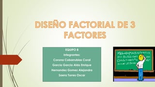 Diseño factorial de 3 factores 