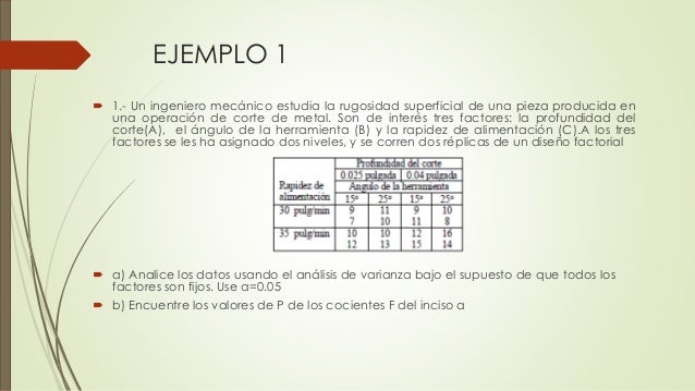Diseño factorial de 3 factores