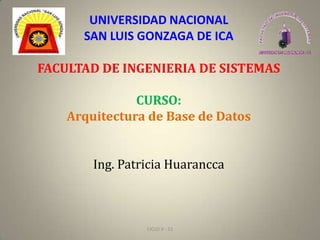 UNIVERSIDAD NACIONAL  SAN LUIS GONZAGA DE ICA FACULTAD DE INGENIERIA DE SISTEMAS CURSO: Arquitectura de Base de Datos Ing. Patricia Huarancca 1 CICLO V - S1 