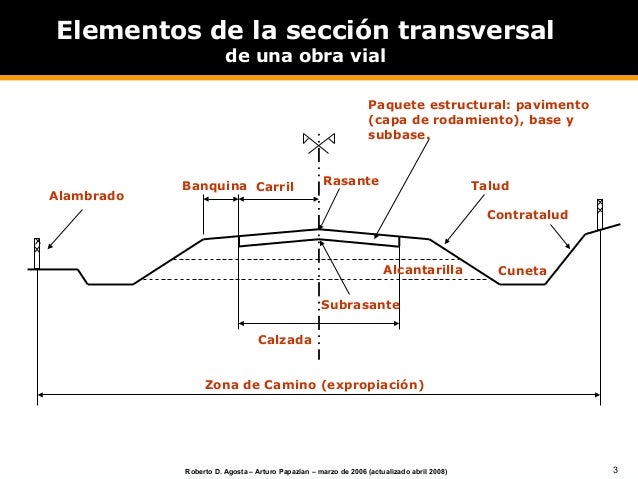 estructural engineering