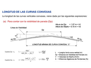 dise-o-geometrico-de-carreteras-tablas-dg-2018-pdf