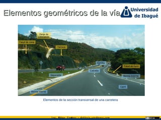 Ing. dgar Jim nez doblevia.wordpress.comÉ é ·
Elementos geométricos de la víaElementos geométricos de la vía
Elementos de la sección transversal de una carretera
 