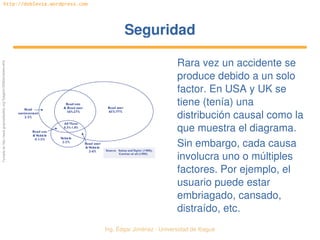 Ing. Édgar Jiménez ∙ Universidad de Ibagué 
http://doblevia.wordpress.com
SeguridadSeguridad
Rara vez un accidente se 
produce debido a un solo 
factor. En USA y UK se 
tiene (tenía) una 
distribución causal como la 
que muestra el diagrama.
Sin embargo, cada causa 
involucra uno o múltiples 
factores. Por ejemplo, el 
usuario puede estar 
embriagado, cansado, 
distraído, etc.
Tomada de http://www.grsproadsafety.org/?pageid=329&template=why
 