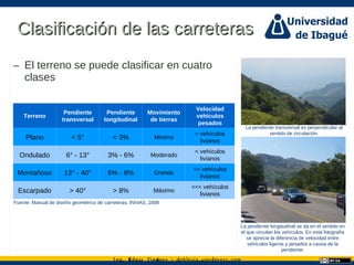 Ing. dgar Jim nez doblevia.wordpress.comÉ é ·
Clasificación de las carreterasClasificación de las carreteras
– El terreno se puede clasificar en cuatro
clases
La pendiente transversal es perpendicular al
sentido de circulación.
La pendiente longitudinal se da en el sentido en
el que circulan los vehículos. En esta fotografía
se aprecia la diferencia de velocidad entre
vehículos ligeros y pesados a causa de la
pendiente.
Terreno
Pendiente
transversal
Pendiente
longitudinal
Movimiento
de tierras
Velocidad
vehículos
pesados
Plano < 5° < 3% Mínimo
≈ vehículos
livianos
Ondulado 6° - 13° 3% - 6% Moderado
< vehículos
livianos
Montañoso 13° - 40° 6% - 8% Grande
<< vehículos
livianos
Escarpado > 40° > 8% Máximo
<<< vehículos
livianos
Fuente: Manual de diseño geométrico de carreteras, INVIAS, 2008
 