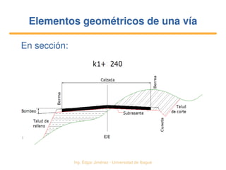   Ing. Édgar Jiménez ∙ Universidad de Ibagué
Elementos geométricos de una víaElementos geométricos de una vía
En sección:
 