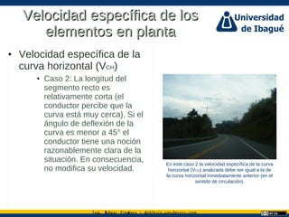Ing. dgar Jim nez doblevia.wordpress.comÉ é ·
Velocidad específica de losVelocidad específica de los
elementos en plantaelementos en planta
• Velocidad específica de la
curva horizontal (VCH)
• Caso 2: La longitud del
segmento recto es
relativamente corta (el
conductor percibe que la
curva está muy cerca). Si el
ángulo de deflexión de la
curva es menor a 45° el
conductor tiene una noción
razonablemente clara de la
situación. En consecuencia,
no modifica su velocidad.
En este caso 2 la velocidad específica de la curva
horizontal (VCH) analizada debe ser igual a la de
la curva horizontal inmediatamente anterior (en el
sentido de circulación).
 
