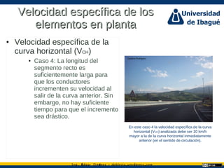 Ing. dgar Jim nez doblevia.wordpress.comÉ é ·
Velocidad específica de losVelocidad específica de los
elementos en plantaelementos en planta
• Velocidad específica de la
curva horizontal (VCH)
• Caso 4: La longitud del
segmento recto es
suficientemente larga para
que los conductores
incrementen su velocidad al
salir de la curva anterior. Sin
embargo, no hay suficiente
tiempo para que el incremento
sea drástico.
En este caso 4 la velocidad específica de la curva
horizontal (VCH) analizada debe ser 10 km/h
mayor a la de la curva horizontal inmediatamente
anterior (en el sentido de circulación).
Catalina Rodriguez
 